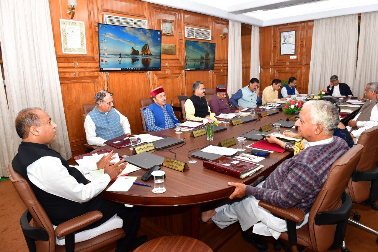 977.47 करोड़ रुपए का निवेश प्रस्तावित , 3793 लोगों को रोजगार के अवसर