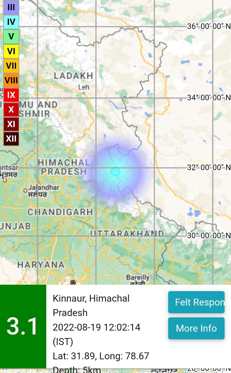 Mild Quake shook Kinnaur in Himachal