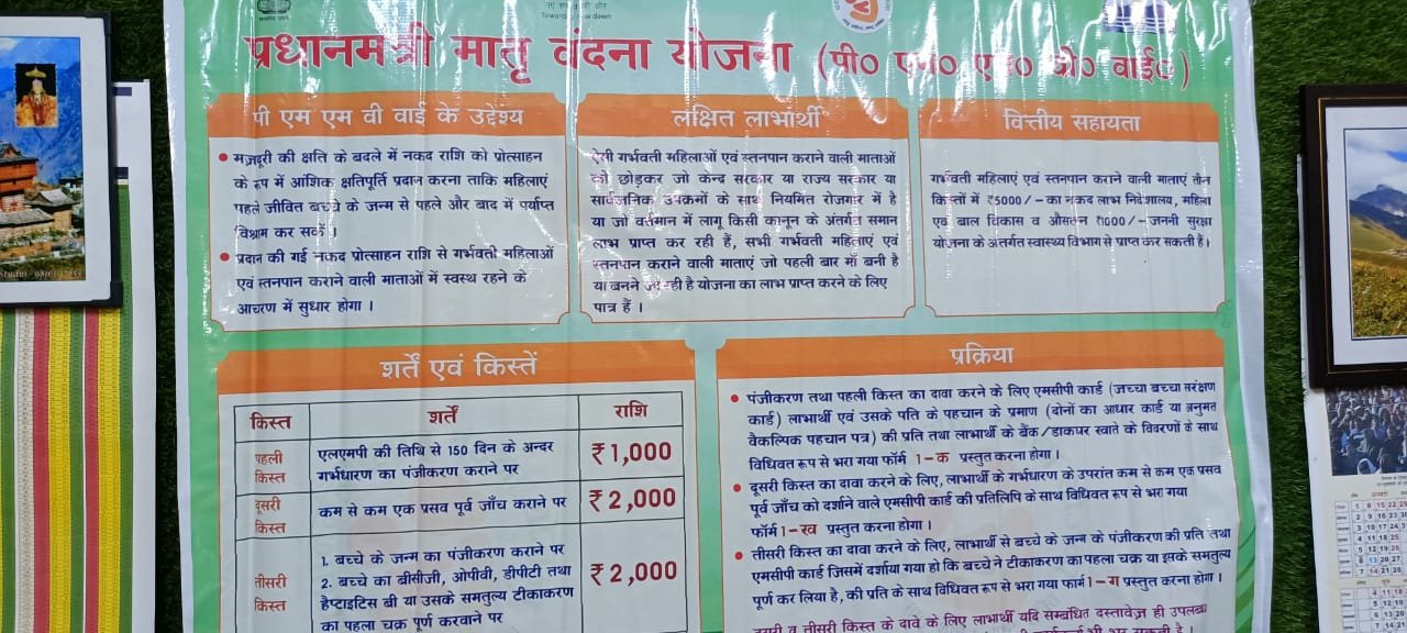 प्रधान मंत्री मातृ बंधना योजना के तहत रामपुर में पात्र महिलाओ को अब तक सवा करोड़ वितरित