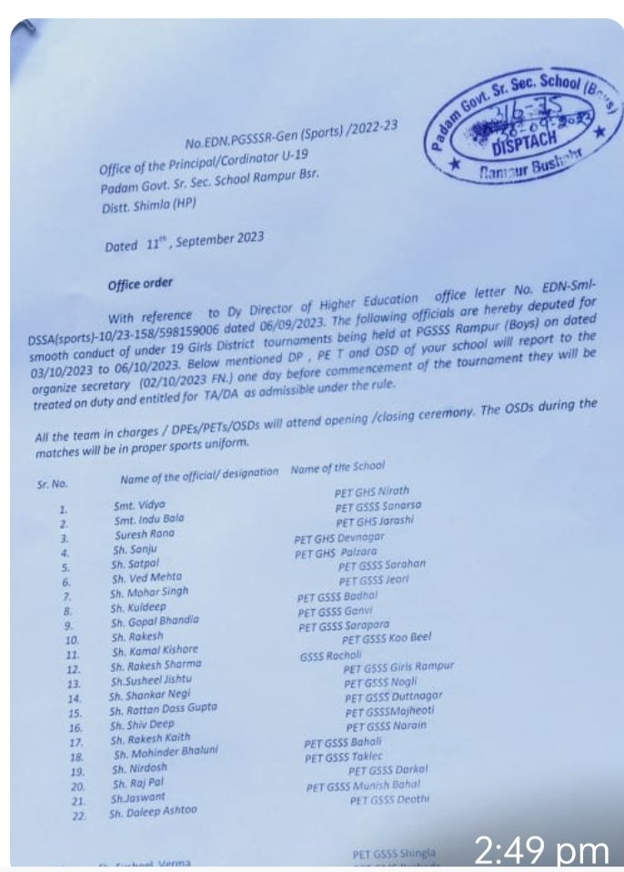 जुगाड़ू अध्यापकों के कारण ग्रामीण गरीब छात्रों की पढ़ाई प्रभावित।