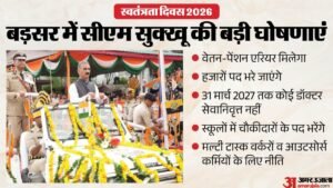 Independence Day 2026:कर्मचारियों-पेंशनरों को मिलेगा एरियर, जानें स्वतंत्रता दिवस पर सीएम की बड़ी घोषणाएं – Cm Sukhvinder Singh Sukhu Big Announcements On Independence Day Function 2026 Barsar, Da Arrears
