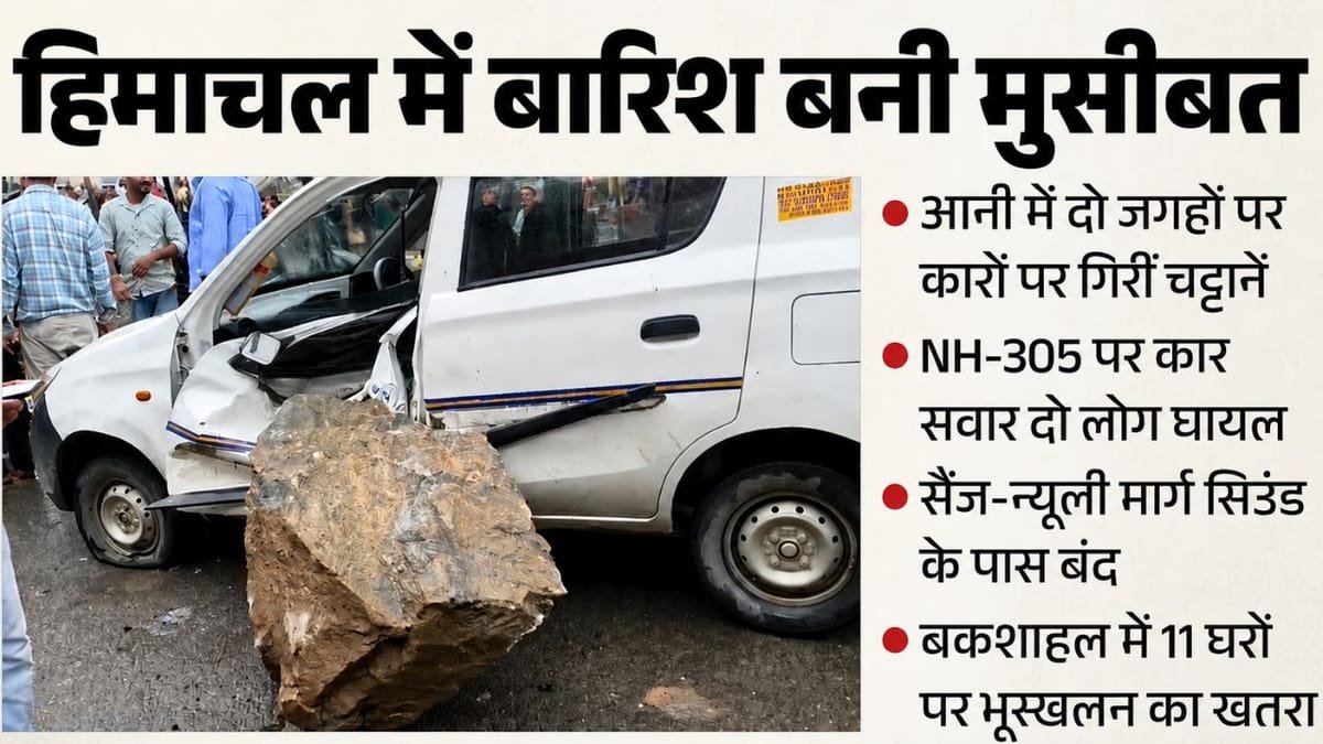 Himachal Rain Update:मंडी-कुल्लू हाईवे खुला, आनी में दो कारों पर गिरीं चट्टानें; 2 घायल, कई सड़कें अब भी बंद – Himachal Rain Aani Car Rockfall Two Injured Mandi Kullu Highway Landslide