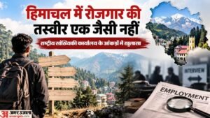 रिपोर्ट:हमीरपुर में रोजगार की रफ्तार तेज, सोलन-सिरमौर में बेरोजगारी की मार, जानें अन्य जिलों का हाल – Report Reveals: Employment Picks Up Pace In Hamirpur, While Solan And Sirmaur Grapple With Unemployment