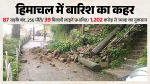 हिमाचल मानसून 2026:हिमाचल प्रदेश में 87 सड़कें बंद, 39 बिजली ट्रांसफार्मर और 39 पेयजल योजनाएं प्रभावित – Himachal Monsoon Rain 87 Roads Blocked 39 Power Transformers Water Schemes
