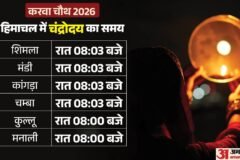 करवा चौथ 2026:आज सार्वजनिक अवकाश, स्कूल-कॉलेज बंद; हिमाचल प्रदेश के किस शहर में कब होंगे चांद के दीदार? – Karwa Chauth 2026 Moon Rise Time Today Live Karwa Chauth Ka Chand Kitne Baje Niklega Himachal Live Blog