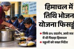 हिमाचल प्रदेश:तिथी भोजन में हिमाचल देश में फिसड्डी, हर महीने देनी होगी रिपोर्ट; आयोजन और रिकॉर्ड रखना जरूरी – Himachal Pradesh Tithi Bhojan Scheme 8 Percent Performance 2026