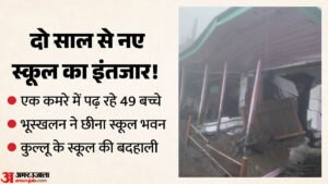हिमाचल:बालू प्राथमिक स्कूल का भवन भूस्खलन से ध्वस्त; दो साल से एक कमरे में पढ़ रहे 49 बच्चे; जानें विस्तार से – Balu Primary School Ani Kullu 49 Students One Classroom Landslide